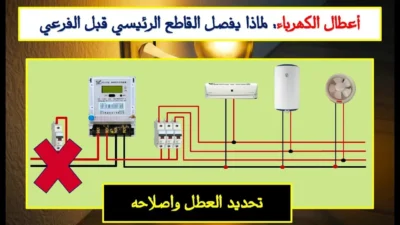 عطل قاطع الكهرباء